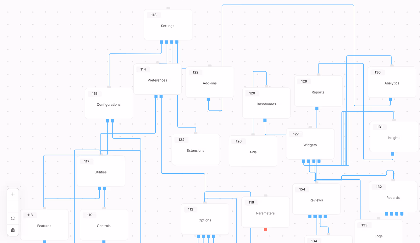 Tars gambit canvas with 500+ nodes, all in the same blue