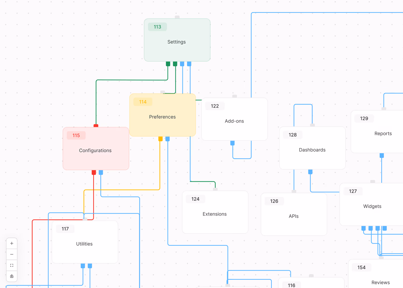Color-coded gambit states prototype with yellow, green and red status colors