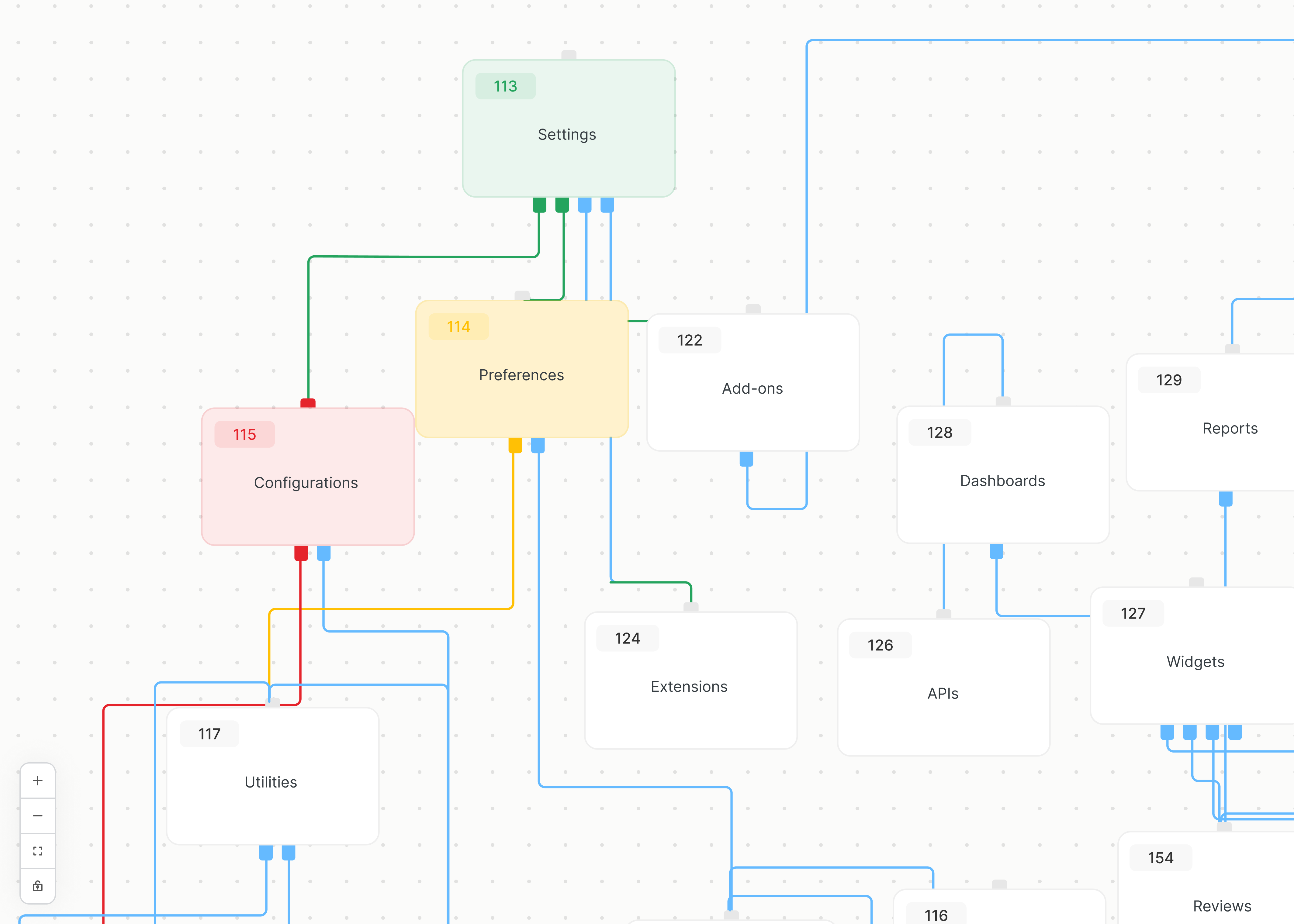 Color-coded gambit states prototype with yellow, green, and red status colors