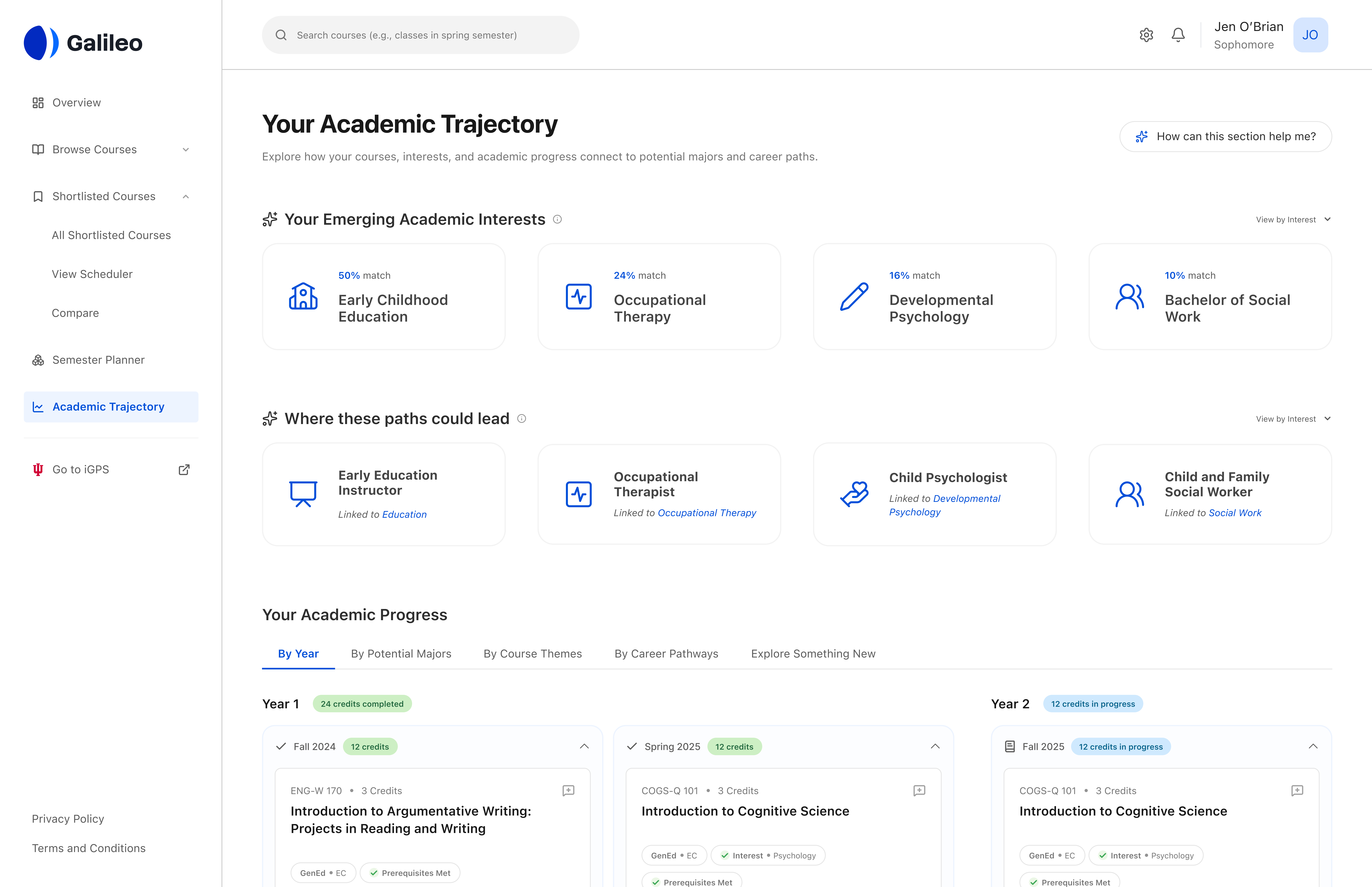 Galileo Academic Trajectory dashboard
